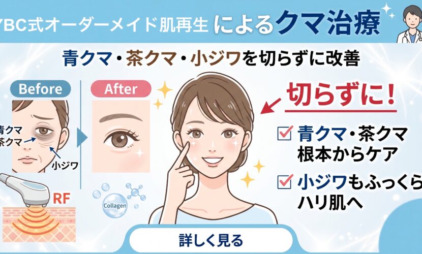 YBC式オーダーメイド肌再生でクマ治療