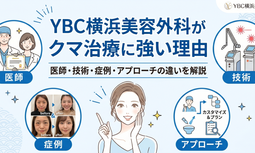YBCがクマ治療に強い理由